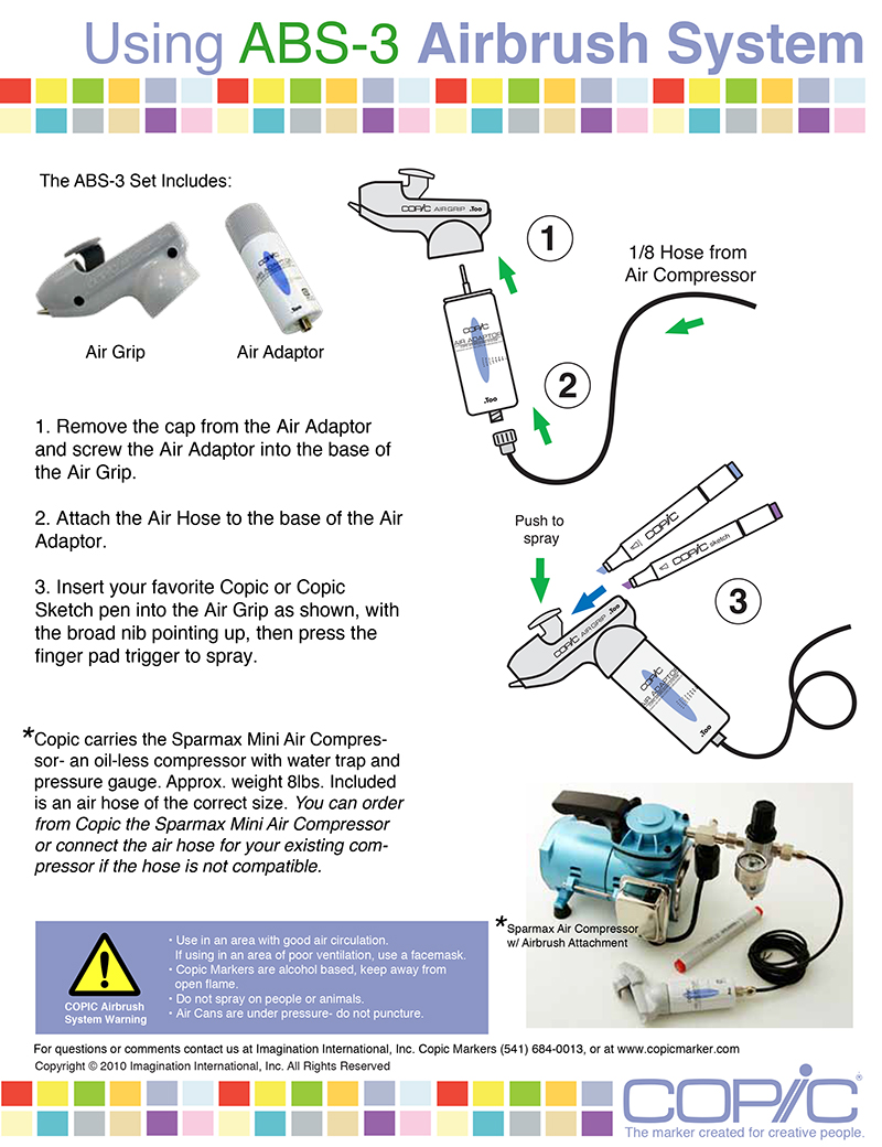 ABS3guide