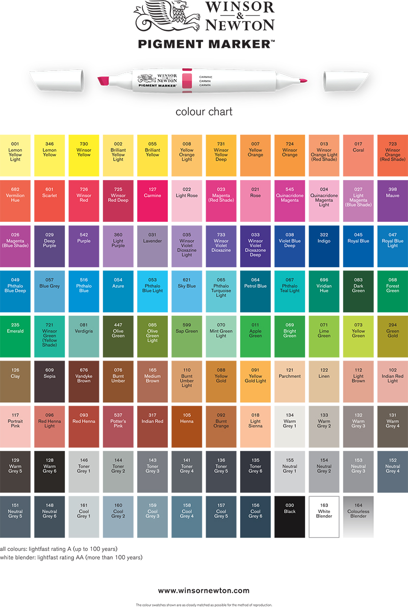 Colour Chart pigment marker