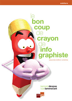 Crayons - Atelier & Stages d'illustration à Namur (Belgique)